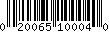Item UPC
