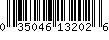 Item UPC