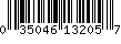 Item UPC
