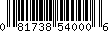 Item UPC