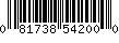 Item UPC