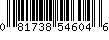 Item UPC