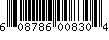 Item UPC