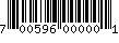 Item UPC