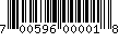 Item UPC