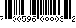 Item UPC