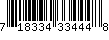 Item UPC