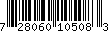 Item UPC