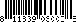 Item UPC