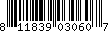 Item UPC