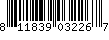 Item UPC