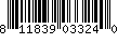 Item UPC