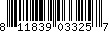 Item UPC