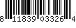 Item UPC