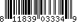 Item UPC