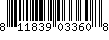 Item UPC