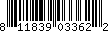 Item UPC