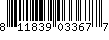 Item UPC