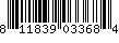 Item UPC