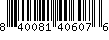 Item UPC