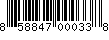 Item UPC