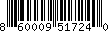 Item UPC