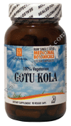 Product Image: Gotu Kola