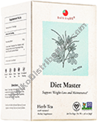 Product Image: Diet Master