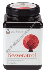 Product Image: Resveratrol