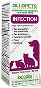 Product Image: Ollopets Infection